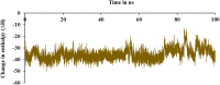 Figure 9.