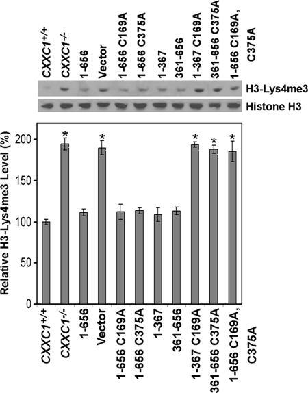 FIG. 11.