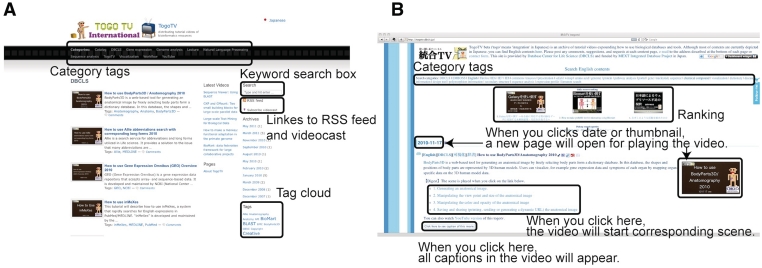 Figure 2: