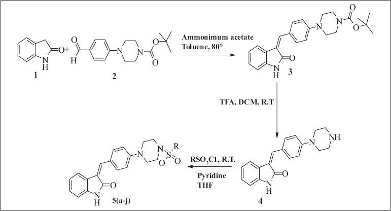 Scheme 1