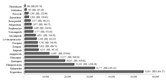 graphic file with name jkms-29-719-ab001.jpg