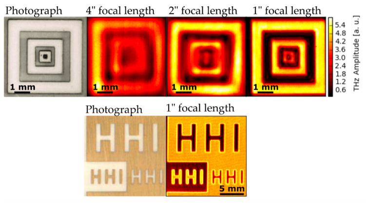 Figure 7