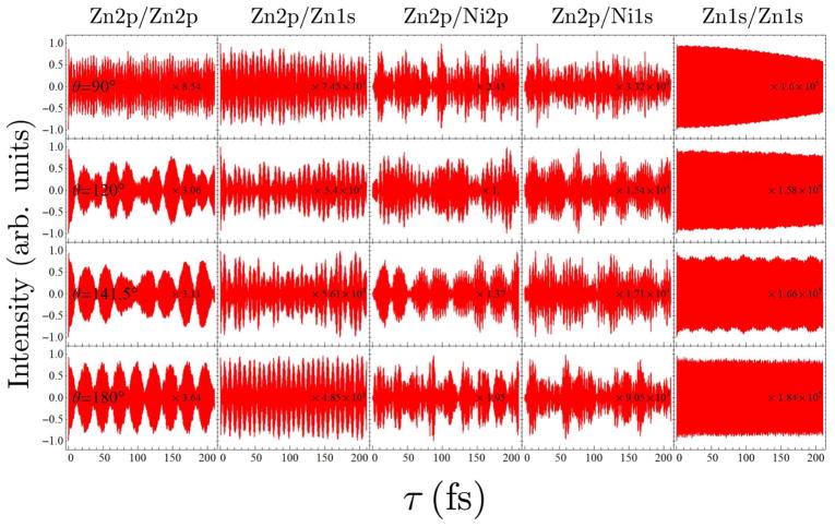 FIG. 10