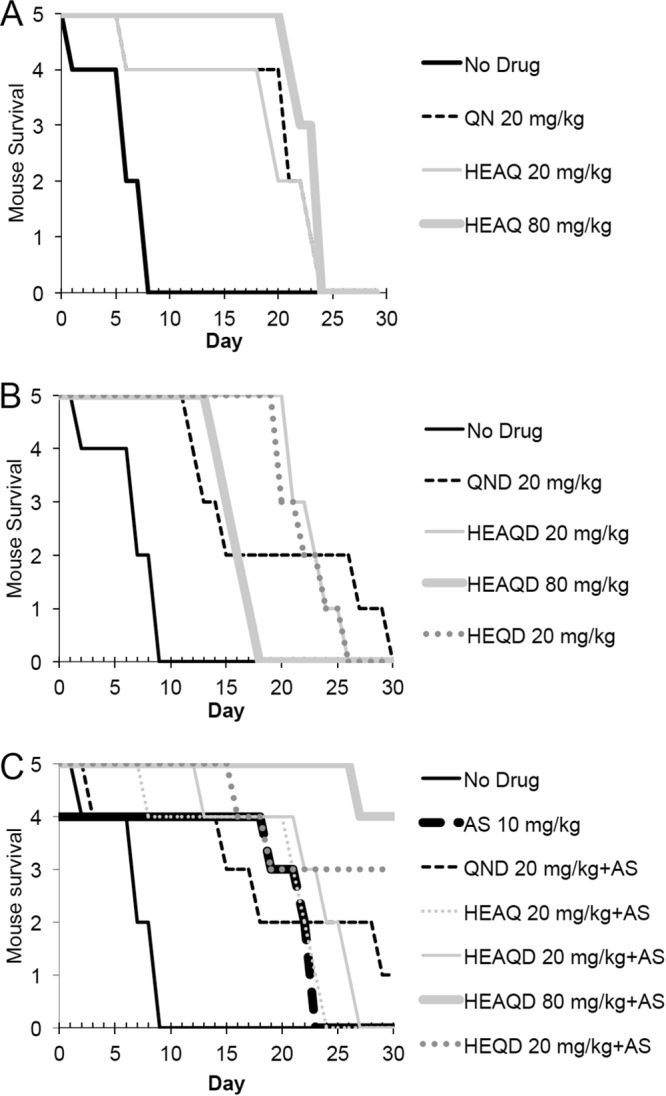 FIG 4