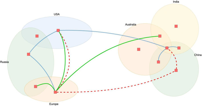 Fig. 1