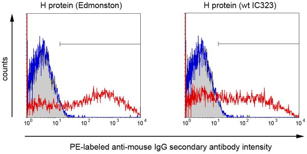 Fig.1