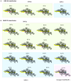 Extended Data Figure 13