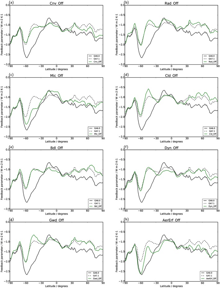 jame20896-fig-0002