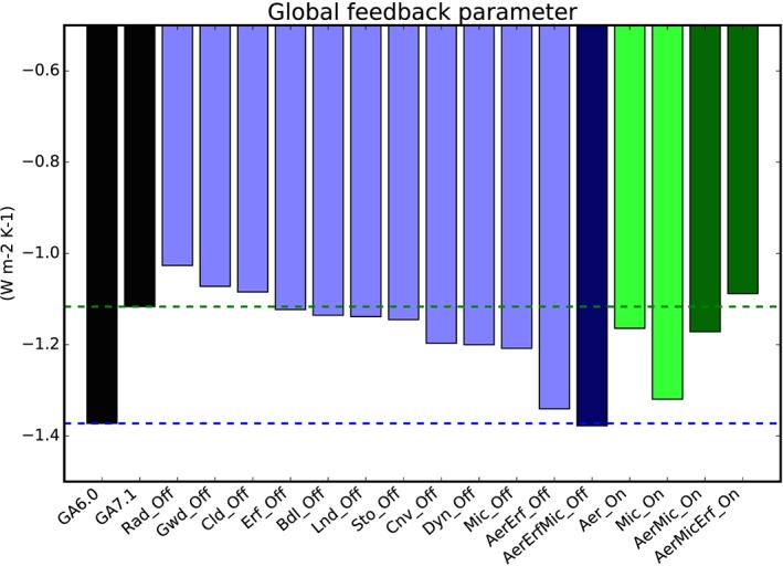 jame20896-fig-0001