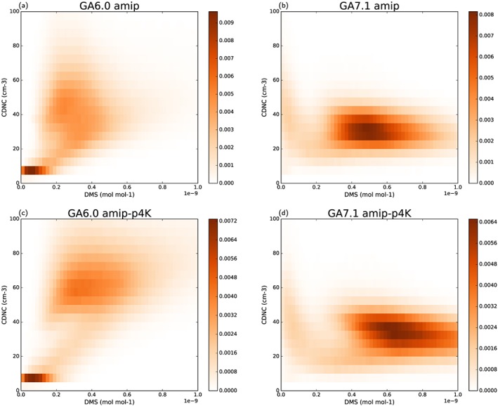 jame20896-fig-0013