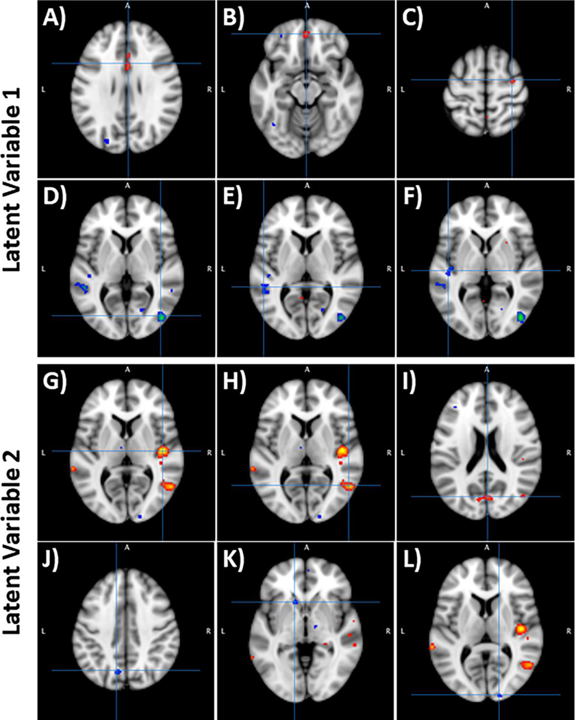 Figure 3: