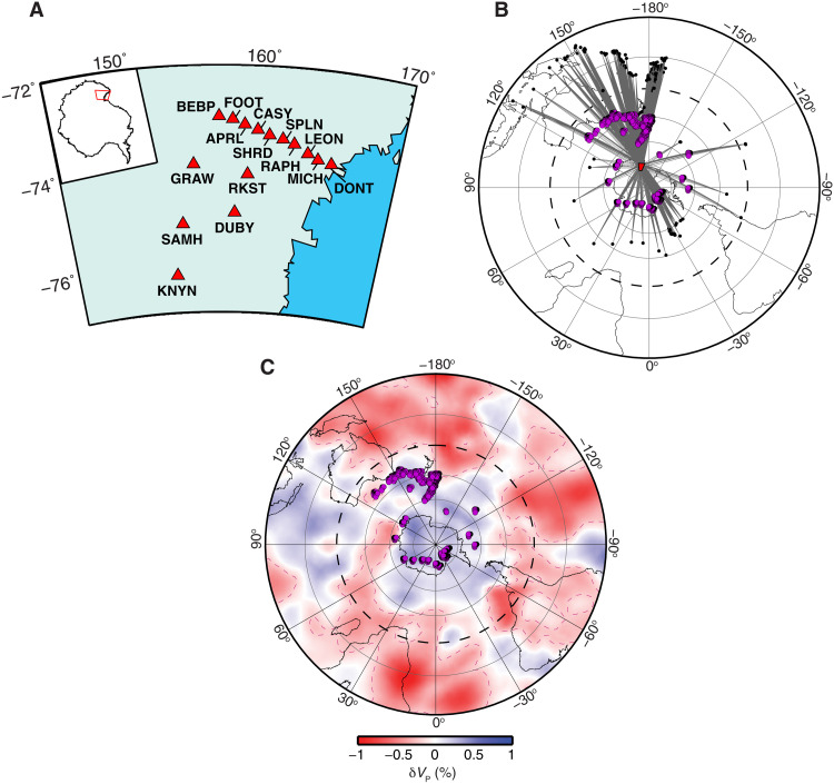 Fig. 2.