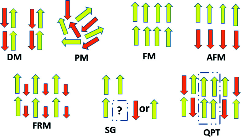 Fig. 10