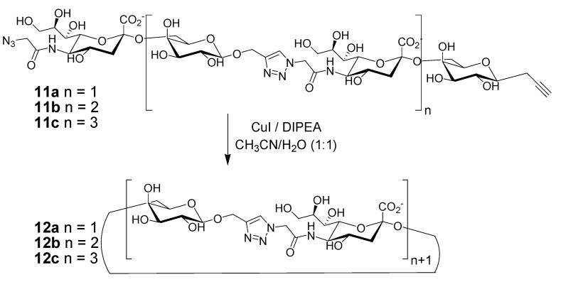 Scheme 3