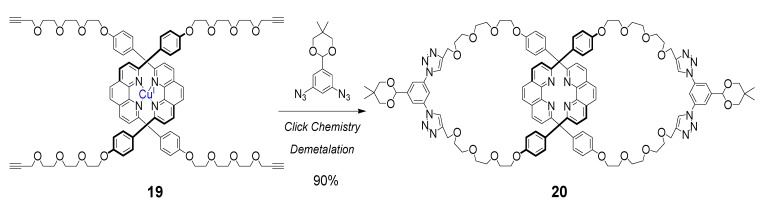 Scheme 4