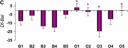 Figure 3.—