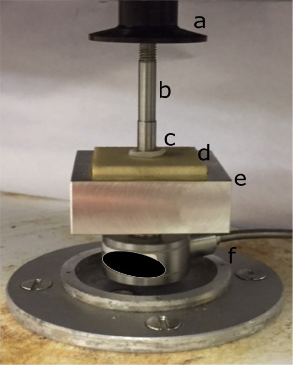 Fig. 2