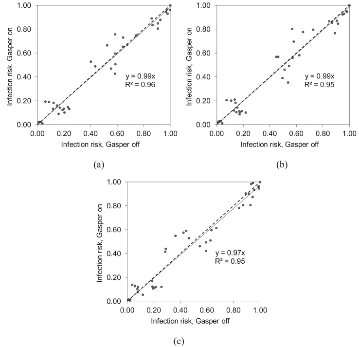 Fig. 10
