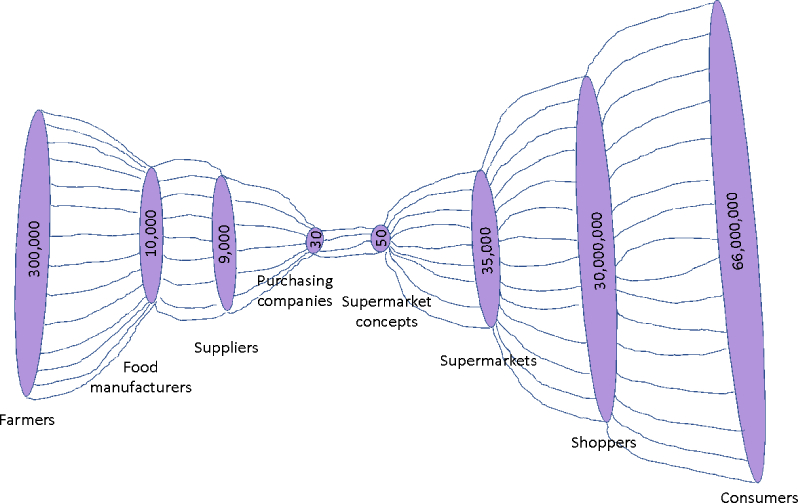 Fig. 1