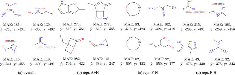 Fig. 17