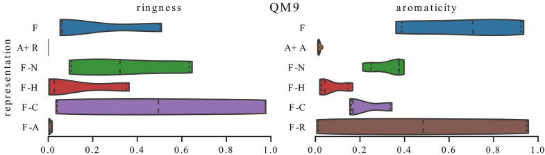 Fig. 13