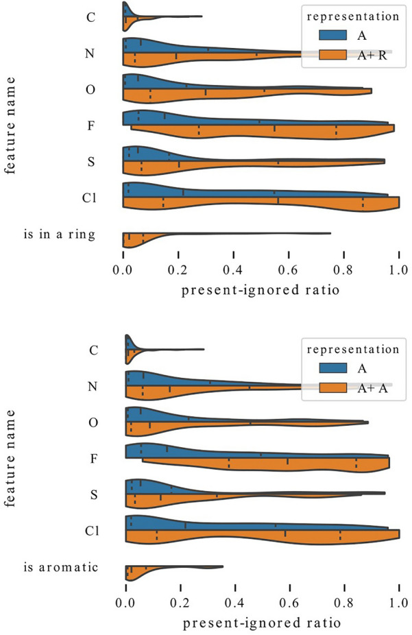 Fig. 10