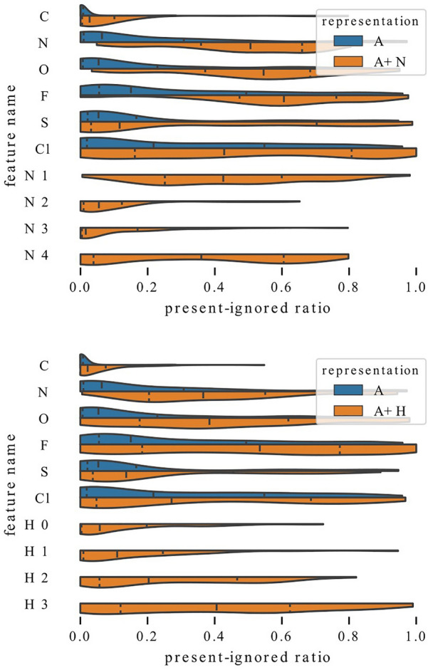 Fig. 9