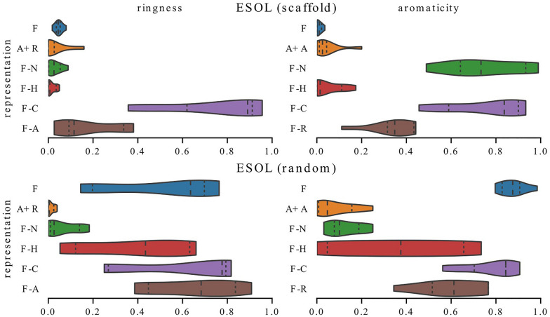 Fig. 12