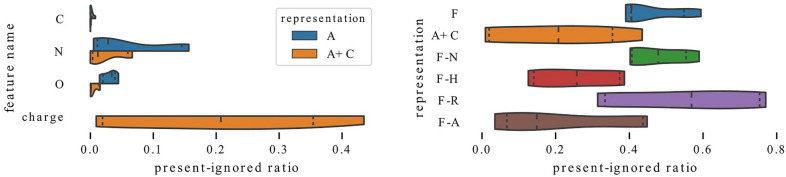 Fig. 11