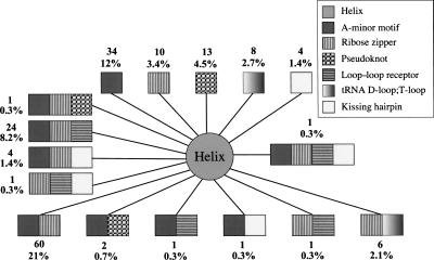 FIGURE 9.