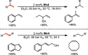Scheme 10