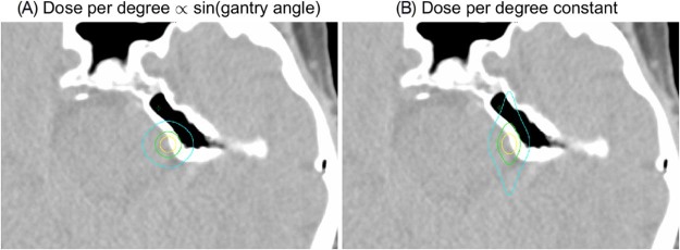 Figure 7