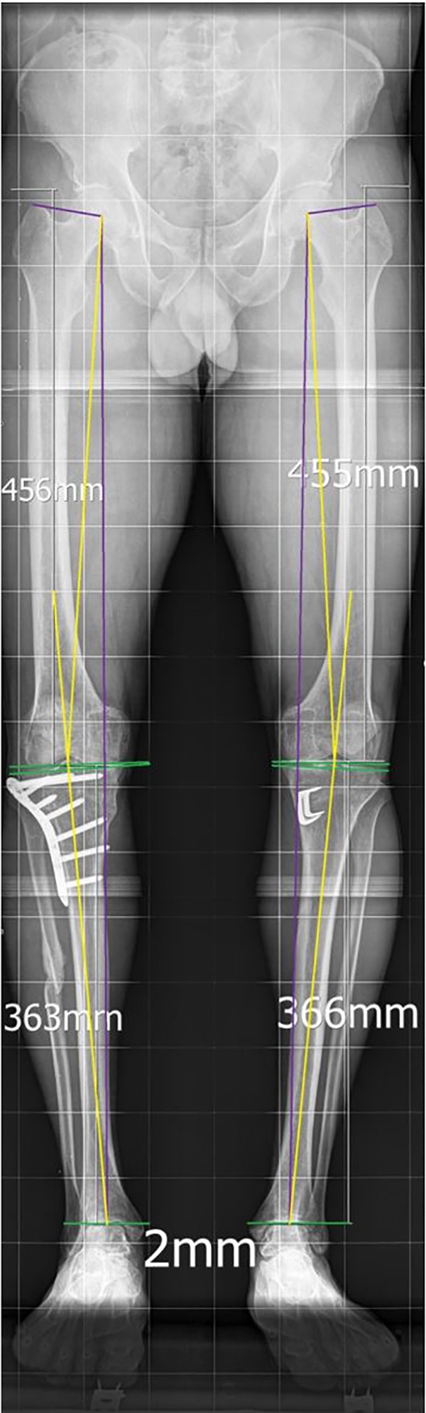 Figure 5.