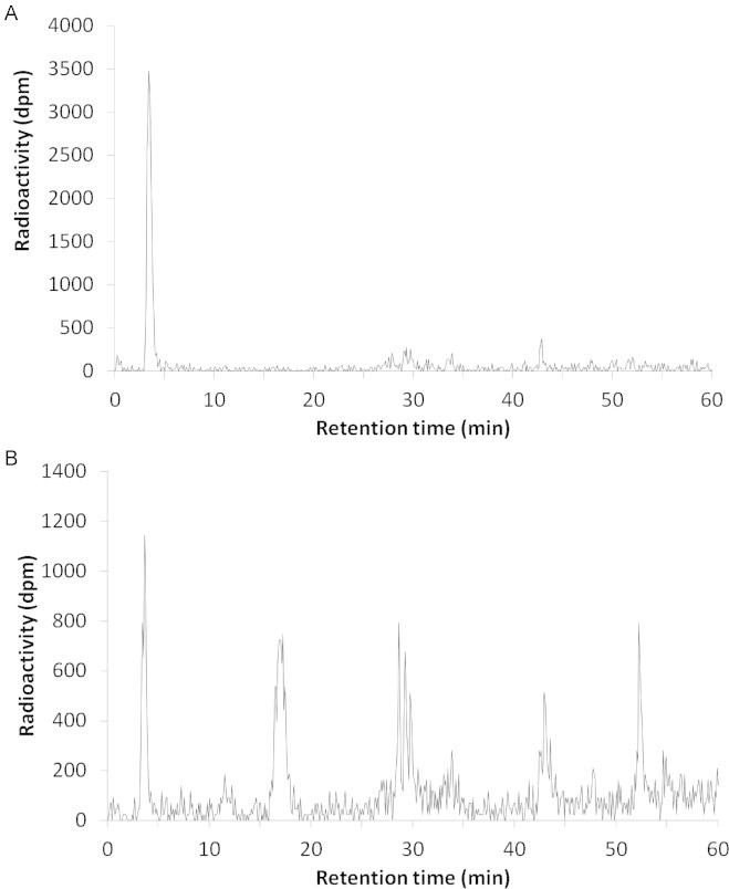 Fig. 9