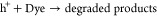 graphic file with name ao2c03457_m004.jpg