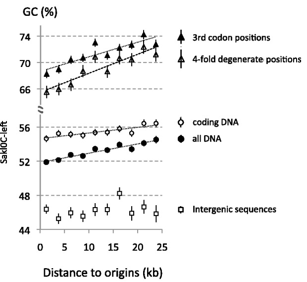 Fig. 7.—