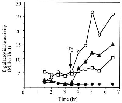 FIG. 7