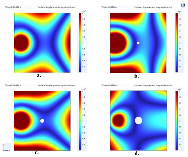 Figure 17