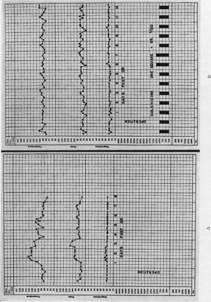 Fig. 14.