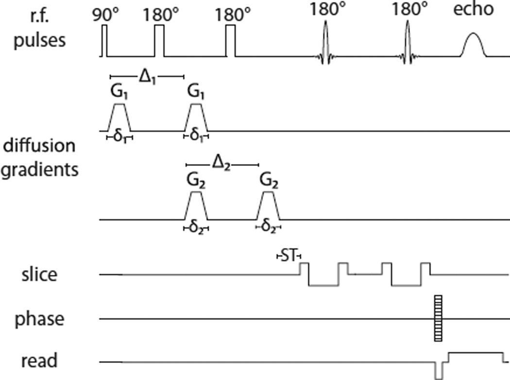 Fig. 1