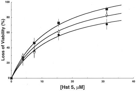 FIG. 5.