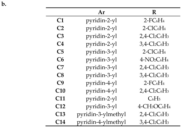 Scheme 1