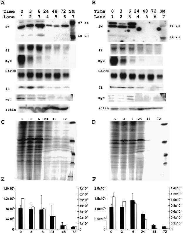 FIG. 9