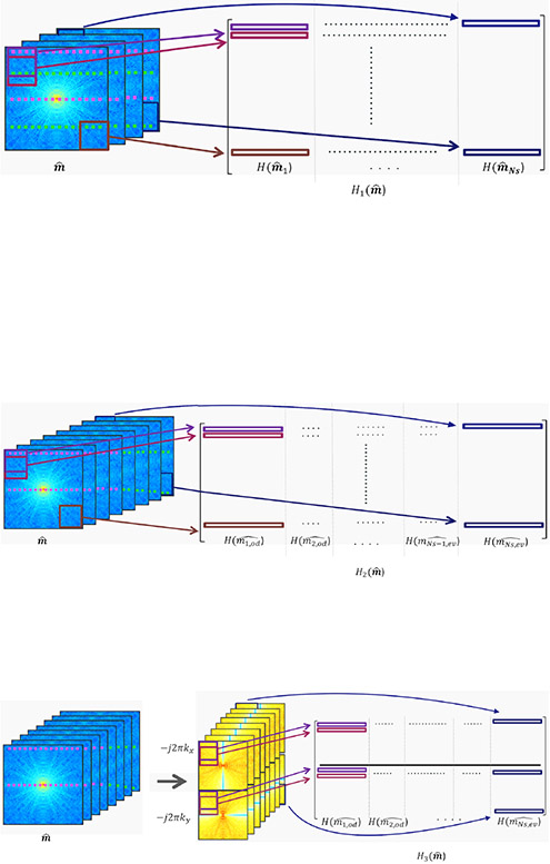 Fig. 1: