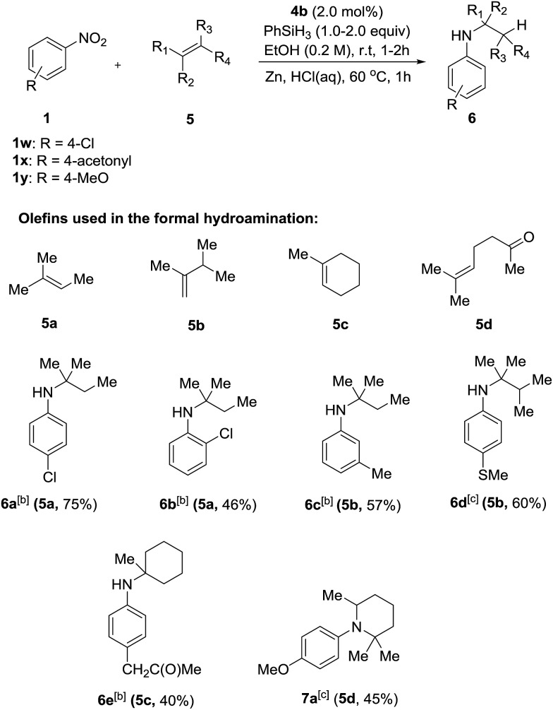 Scheme 3