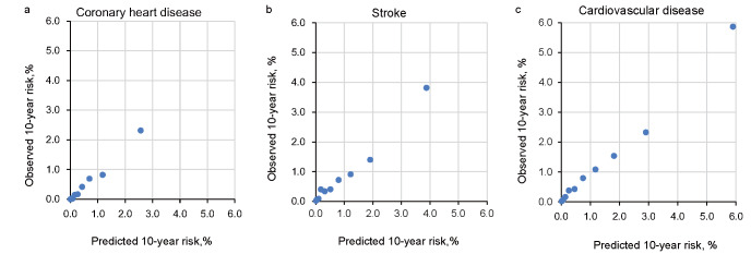 Fig.1.