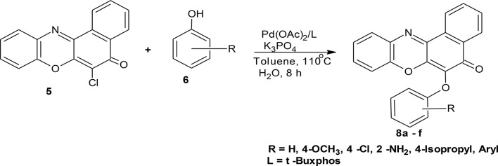 Scheme 2