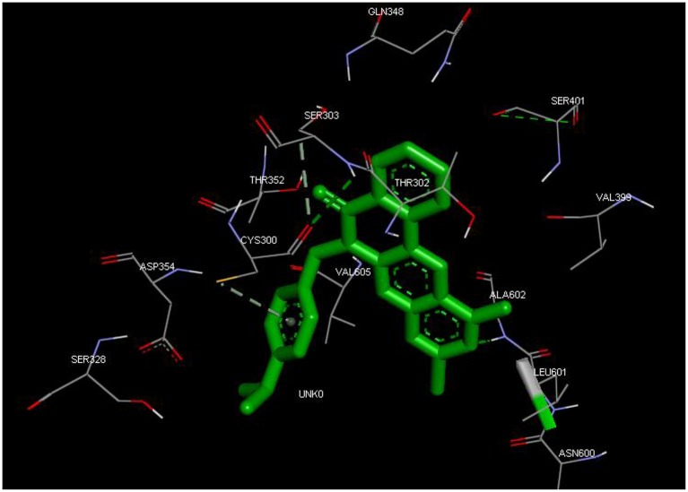 Figure 3