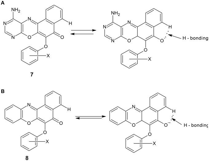 Scheme 4