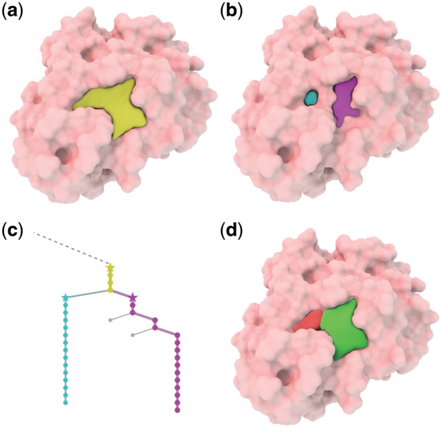 Fig. 6.